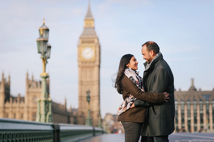 Couples Lifestyle Destinations USA: Structural Framework